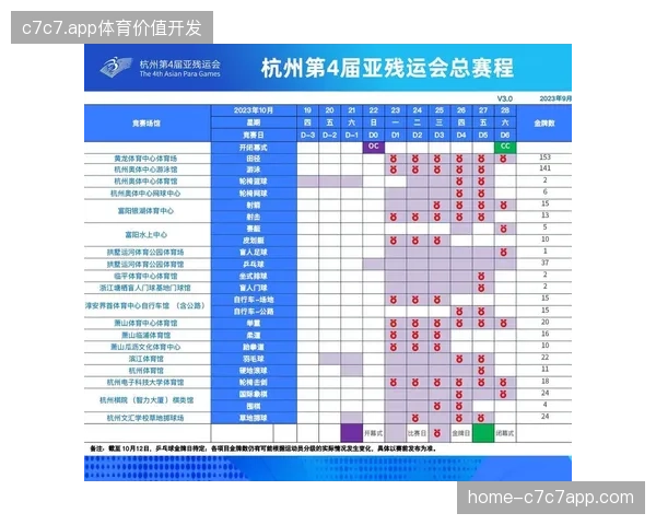 赛事指挥部如何通过实时数据回传清退传统人力巡防模式 赛事指挥部如何通过实时数据回传清退传统人力巡防模式